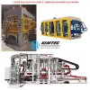 Masa Hess Molding Hollow Blocks Molds China Supplier